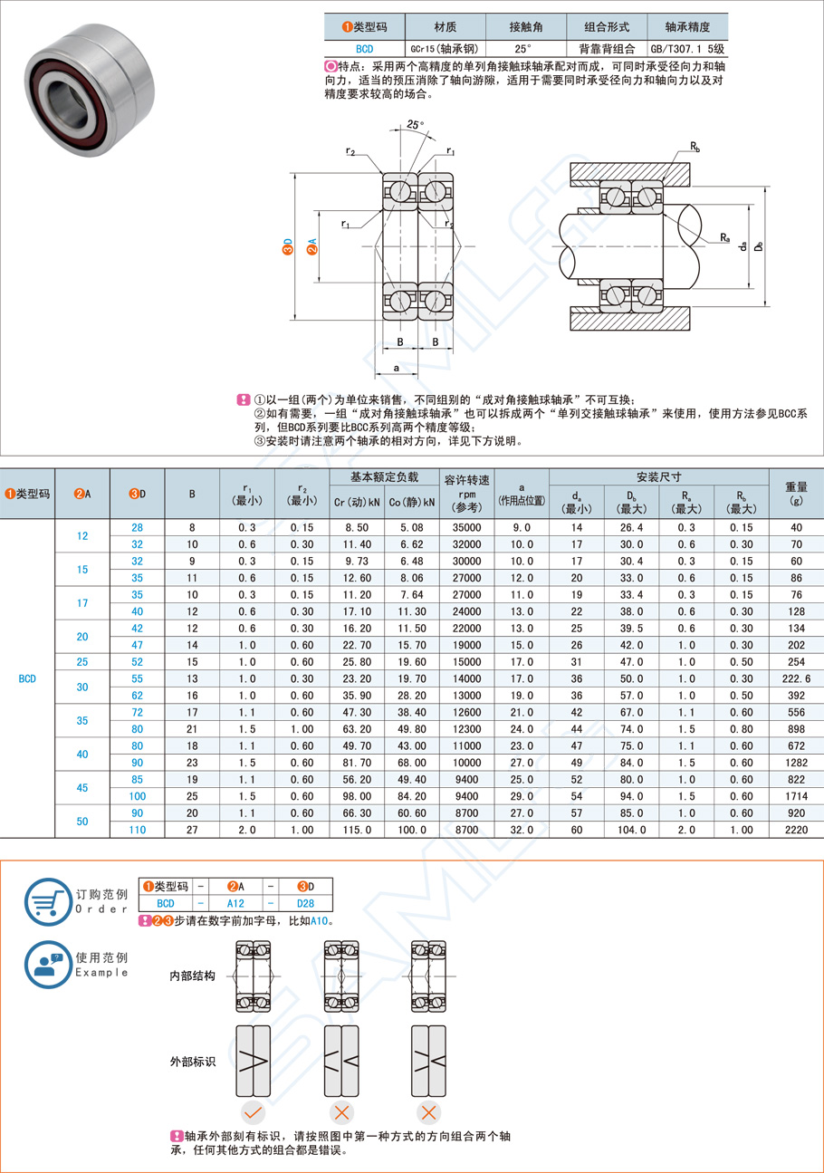 背靠背組合型成對角接觸球軸承特點功能 背靠背組合型成對角接觸球軸承特點功能