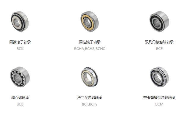 滾動軸承內外圈定位方法