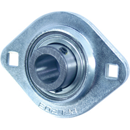 帶沖壓菱形座外球面球軸承的應用領域