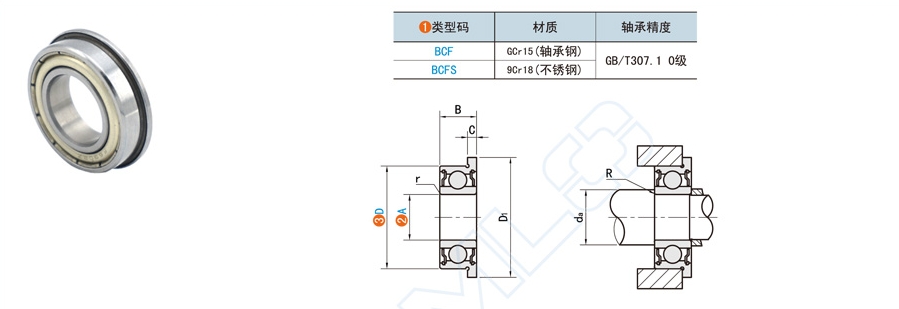 帶法蘭型深溝球軸承怎么安裝