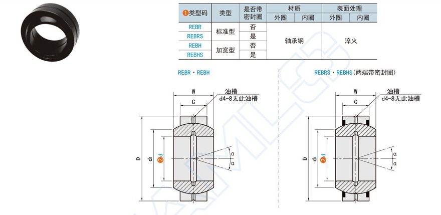 單開縫向心關(guān)節(jié)軸承能起到什么作用