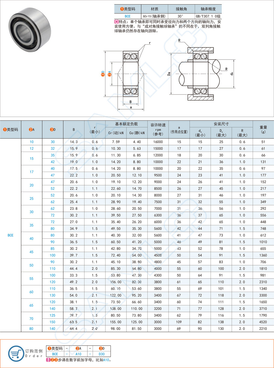 雙列角接觸球軸承的功能與安裝維護(hù) 雙列角接觸球軸承的功能與安裝維護(hù)