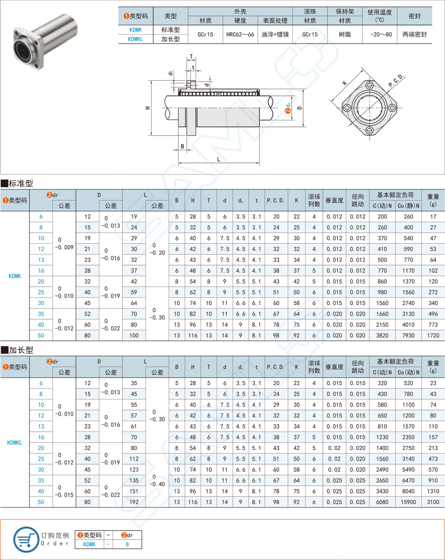 直線軸承的規(guī)格型號及具體參數(shù) 直線軸承的規(guī)格型號及具體參數(shù)