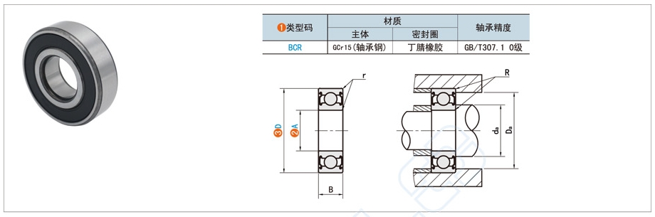 橡膠密封深溝球軸承的作用與詳細(xì)用途