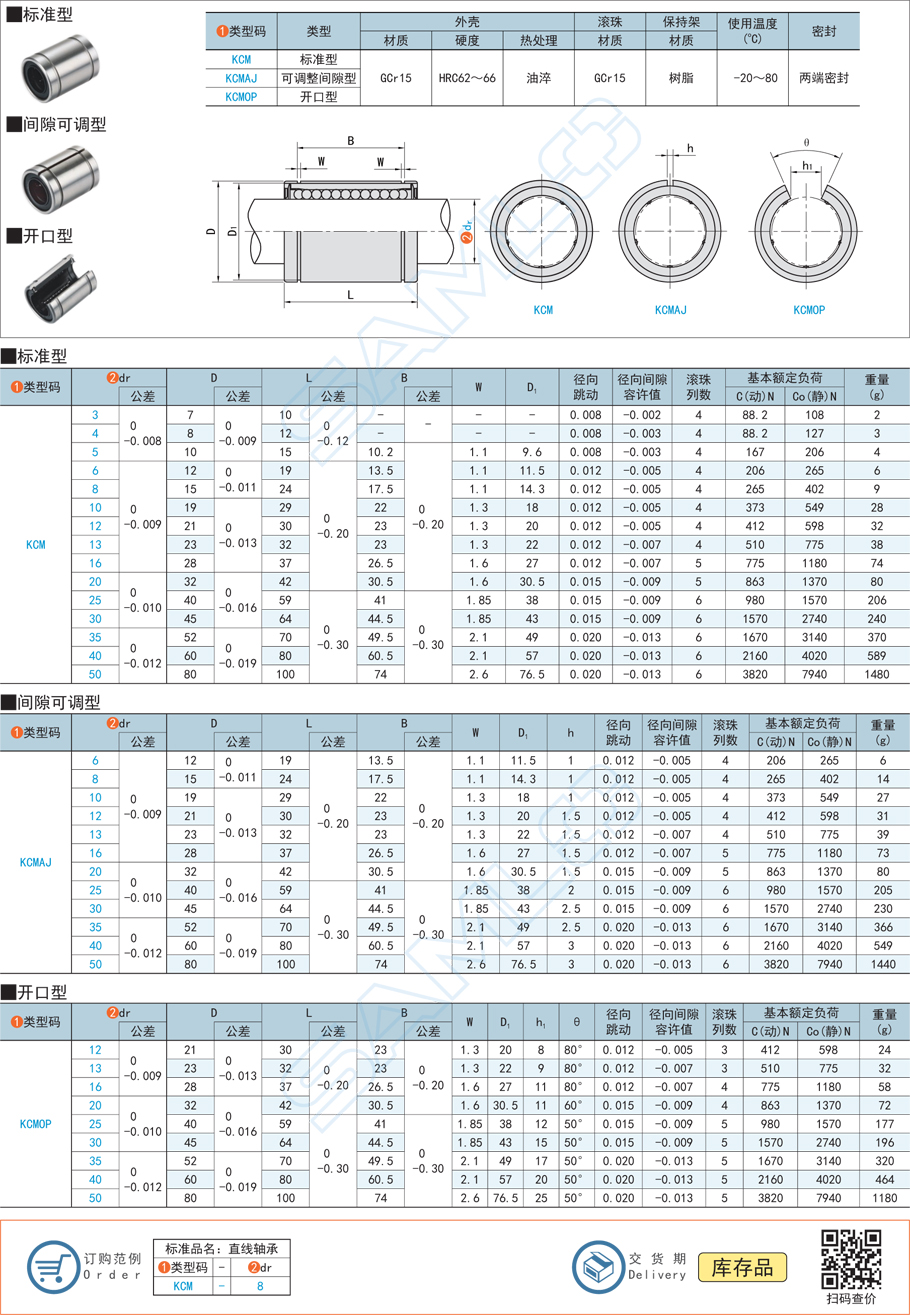 自動檢測設(shè)備常用直線軸承類型有哪些 自動檢測設(shè)備常用直線軸承類型有哪些