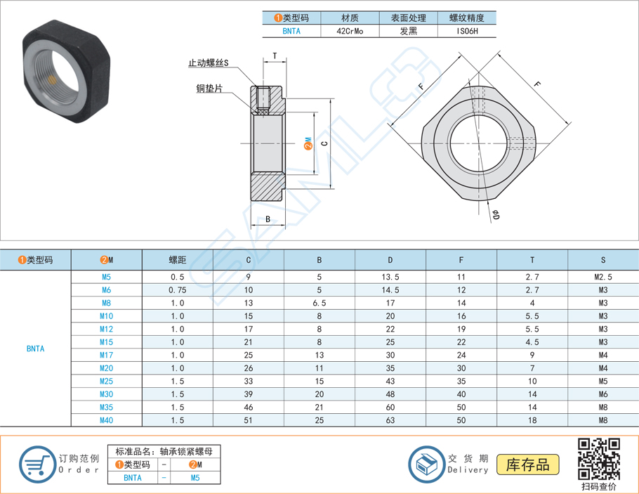 如何提高軸承鎖緊螺母的螺紋強(qiáng)度