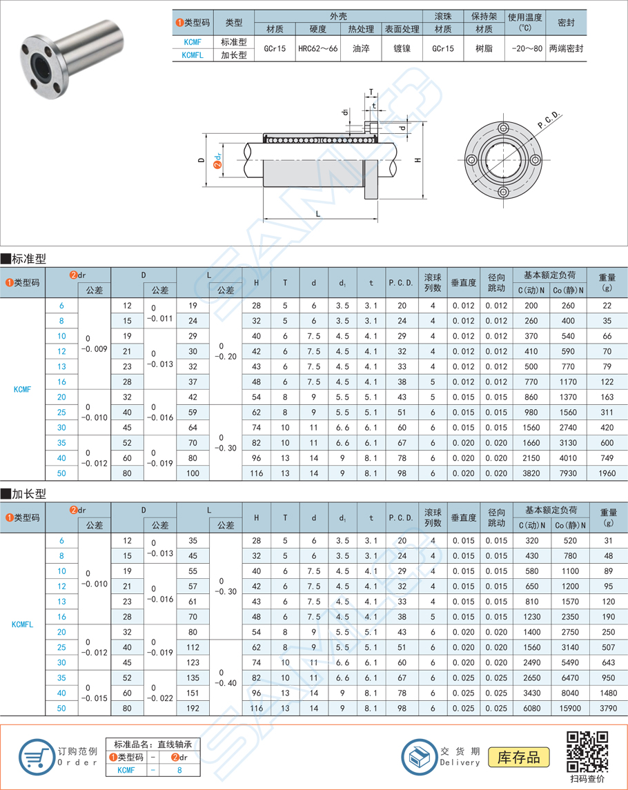 直線軸承的扣環(huán)設(shè)計(jì)注意事項(xiàng) 直線軸承的扣環(huán)設(shè)計(jì)注意事項(xiàng)