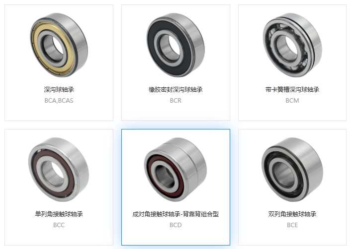 ??如何判斷軸承是否可替代