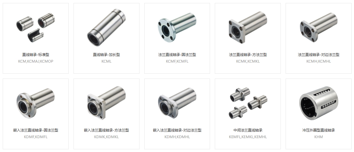 直線軸承的模塊化設(shè)計(jì)