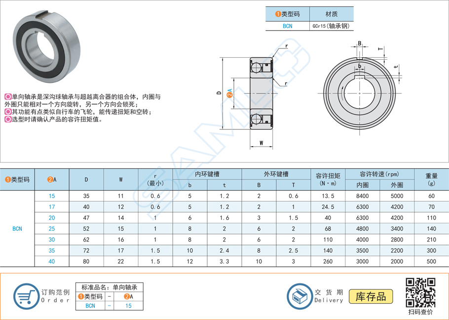 單向軸承密封圈材質(zhì)區(qū)別