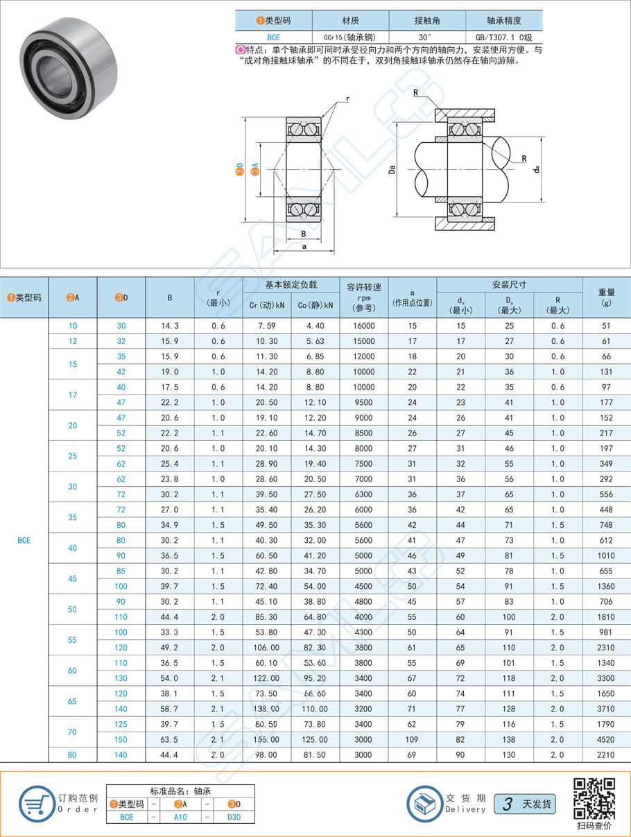 角接觸球軸承滾動阻力過大怎么辦