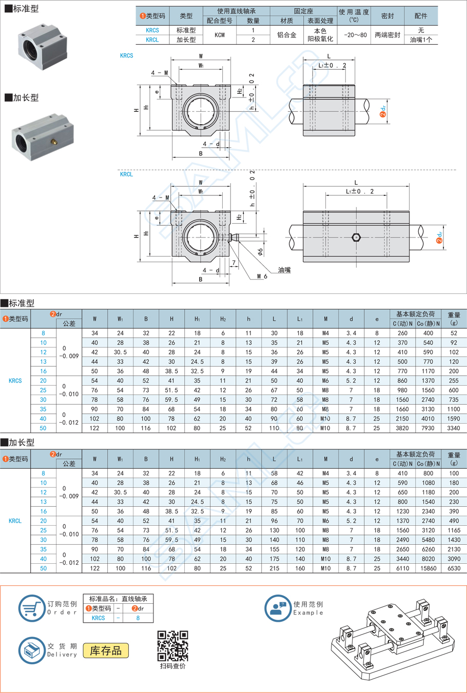 直線軸承潤滑，軸承潤滑方式