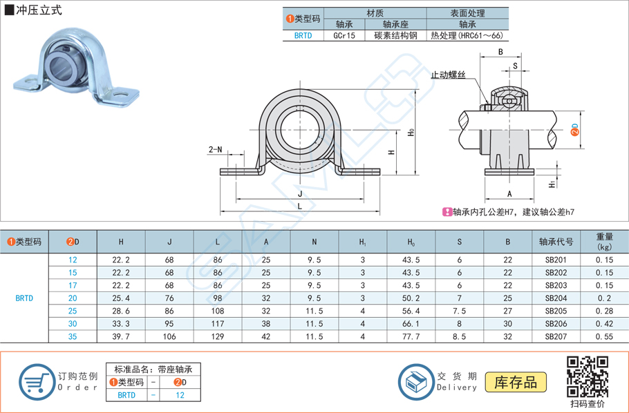 軸承過度壓入，軸承潛在問題